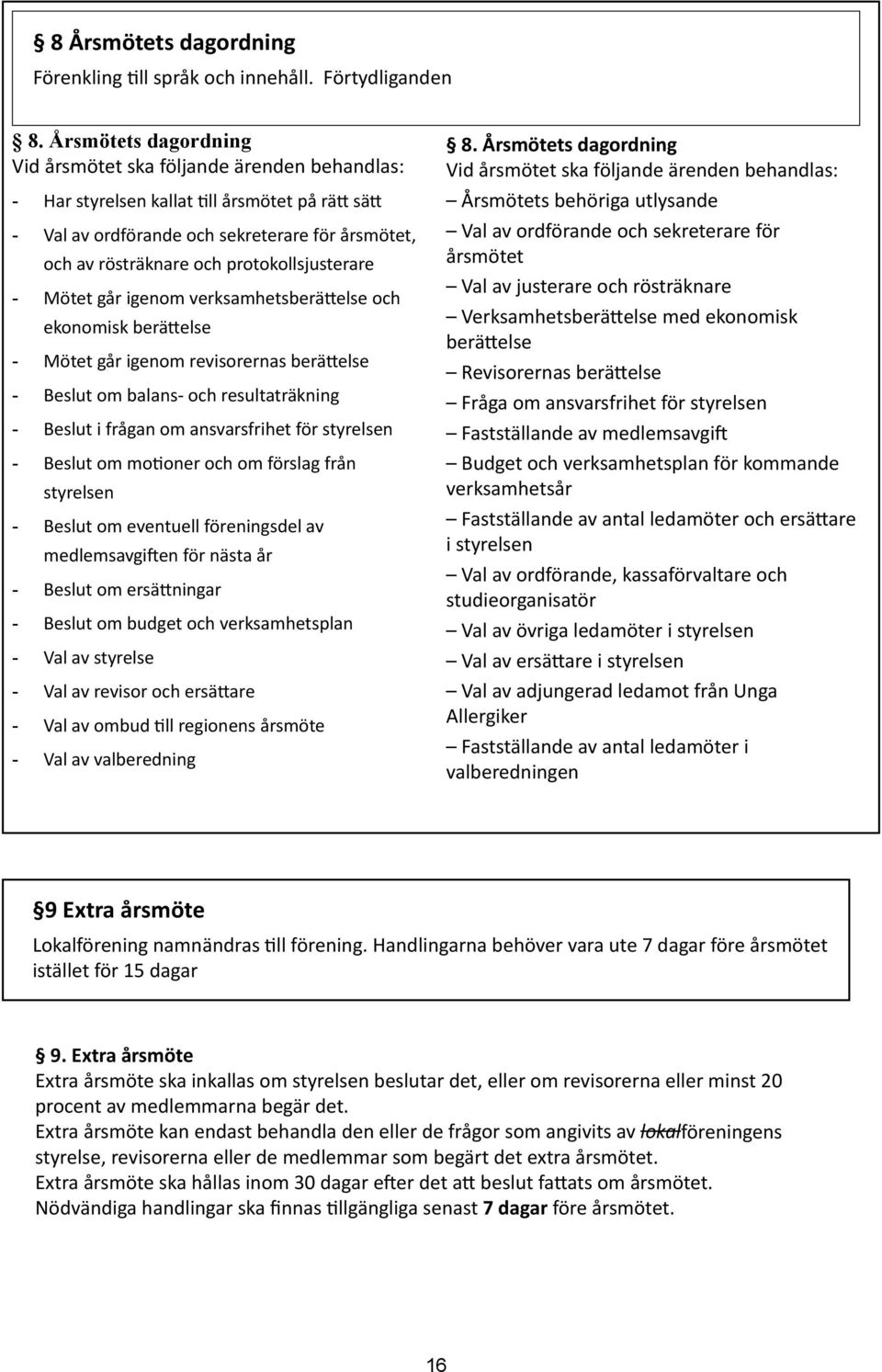 protokollsjusterare - Mötet går igenom verksamhetsberättelse och ekonomisk berättelse - Mötet går igenom revisorernas berättelse - Beslut om balans- och resultaträkning - Beslut i frågan om