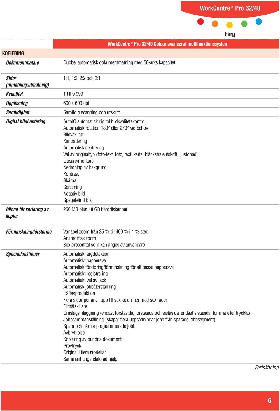 Automatisk centrering Val av originaltyp (foto/text, foto, text, karta, bläckstråleutskrift, ljustonad) Ljusare/mörkare Nedtoning av bakgrund Kontrast Skärpa Screening Negativ bild Spegelvänd bild