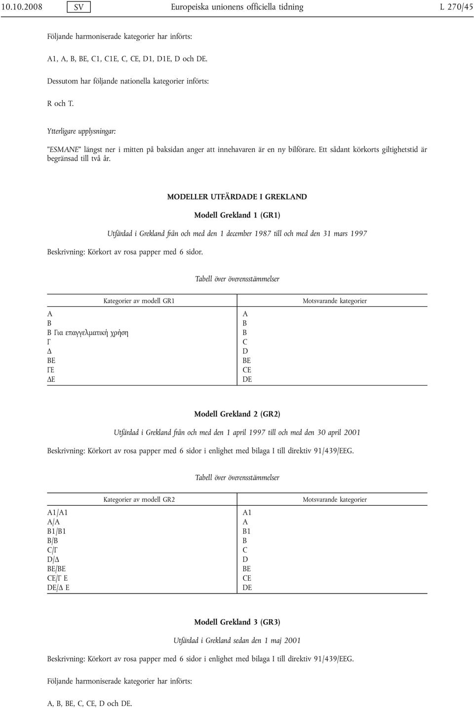 MOELLER UTFÄRE I GREKLN Modell Grekland 1 (GR1) Utfärdad i Grekland från och med den 1 december 1987 till och med den 31 mars 1997 eskrivning: Körkort av rosa papper med 6 sidor.