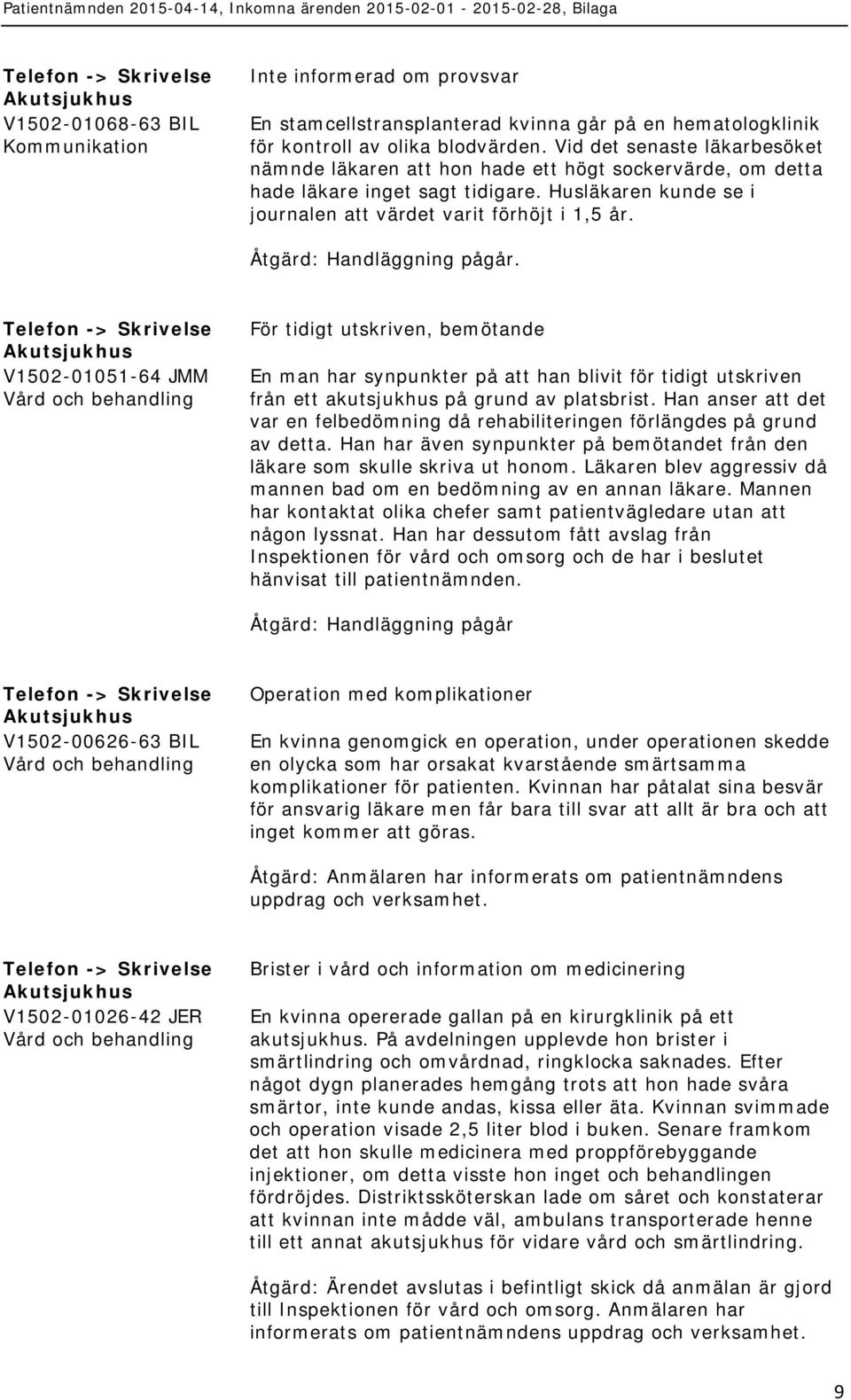 Telefon -> V1502-01051-64 JMM För tidigt utskriven, bemötande En man har synpunkter på att han blivit för tidigt utskriven från ett akutsjukhus på grund av platsbrist.