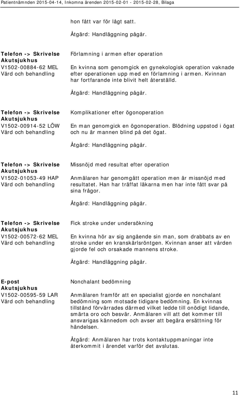 Blödning uppstod i ögat och nu är mannen blind på det ögat. Telefon -> V1502-01053-49 HAP Missnöjd med resultat efter operation Anmälaren har genomgått operation men är missnöjd med resultatet.