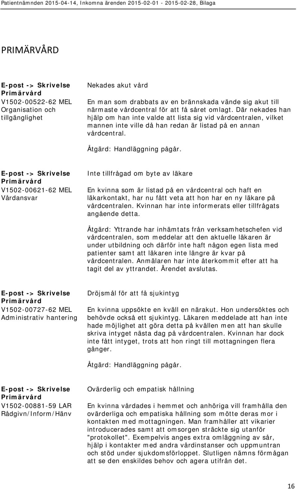 -> V1502-00621-62 MEL Vårdansvar Inte tillfrågad om byte av läkare En kvinna som är listad på en vårdcentral och haft en läkarkontakt, har nu fått veta att hon har en ny läkare på vårdcentralen.