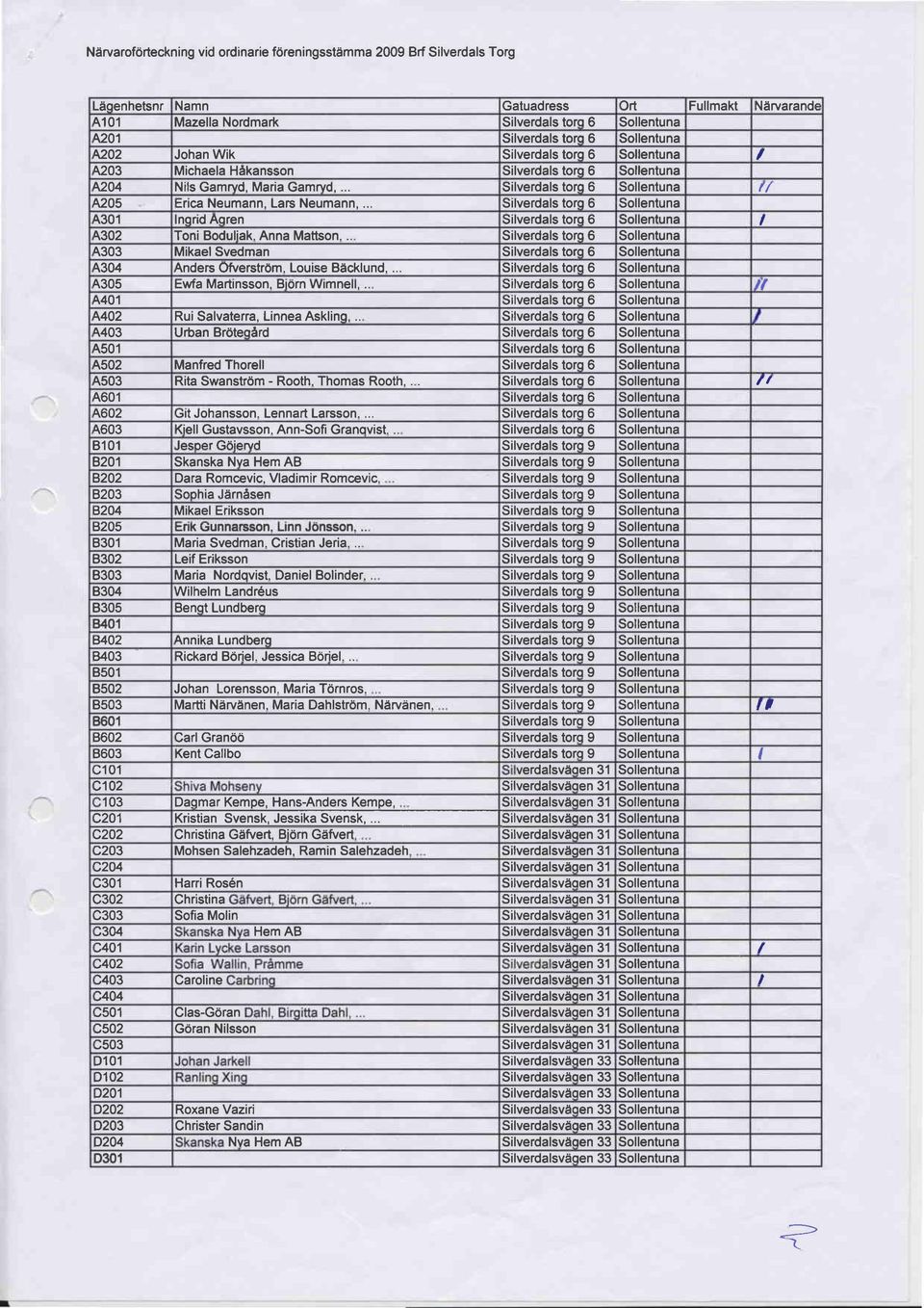 Lars Neumann.... Silverdals torq 6 Sollentuna 4301 Ingrad Agren Silverdals torg 6 Sollentuna I 4302 Toni Boduliak. Anna Mattson.