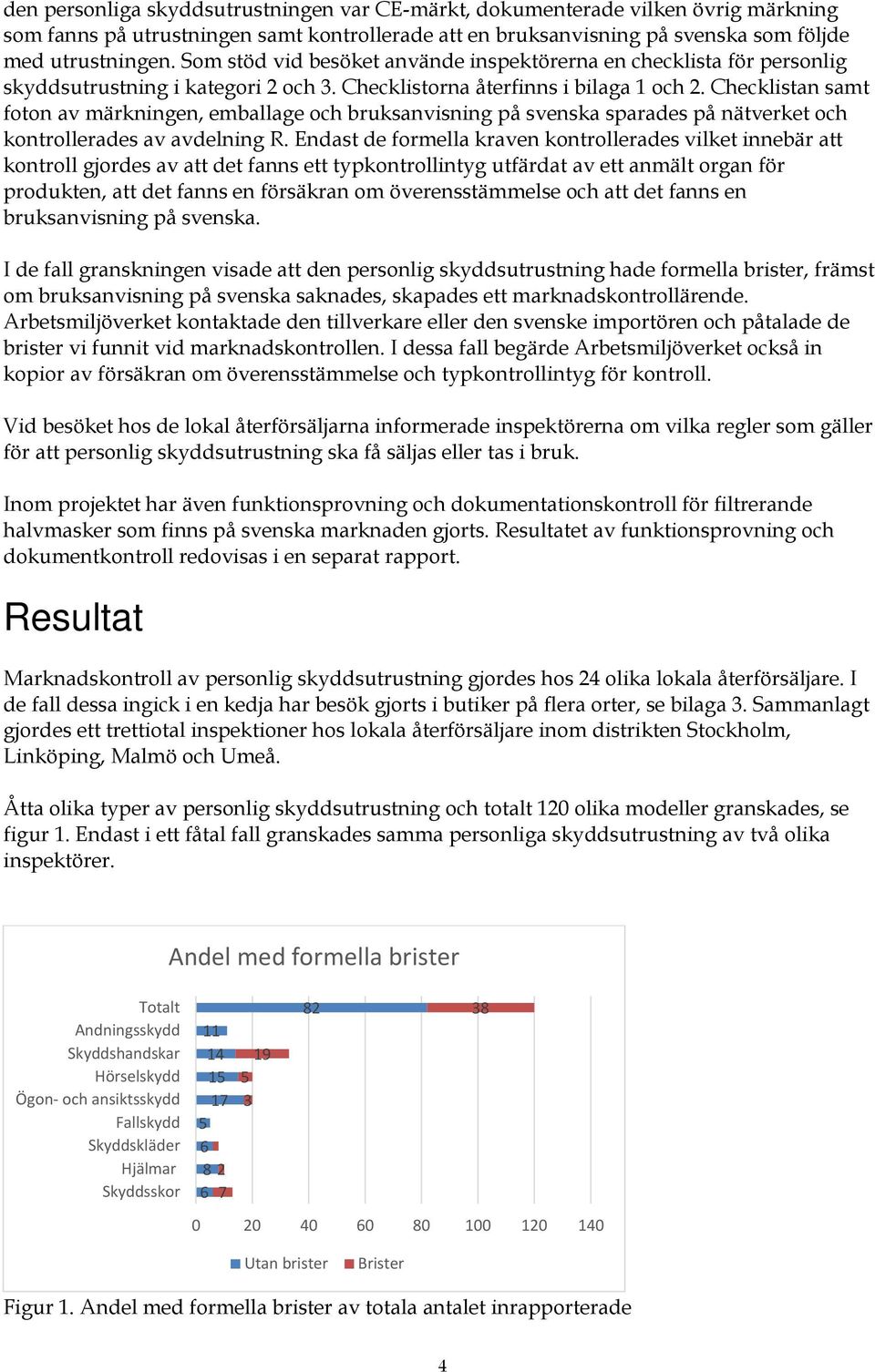 Checklistan samt foton av märkningen, emballage och bruksanvisning på svenska sparades på nätverket och kontrollerades av avdelning R.