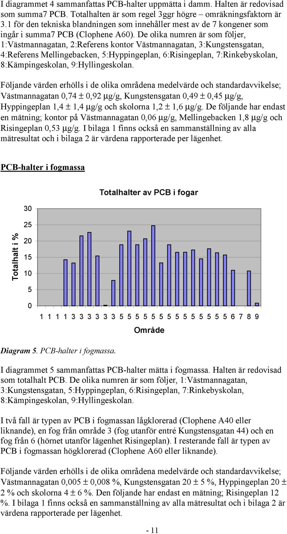 De olika numren är som följer, 1:Västmannagatan, 2:Referens kontor Västmannagatan, 3:Kungstensgatan, 4:Referens Mellingebacken, 5:Hyppingeplan, 6:Risingeplan, 7:Rinkebyskolan, 8:Kämpingeskolan,