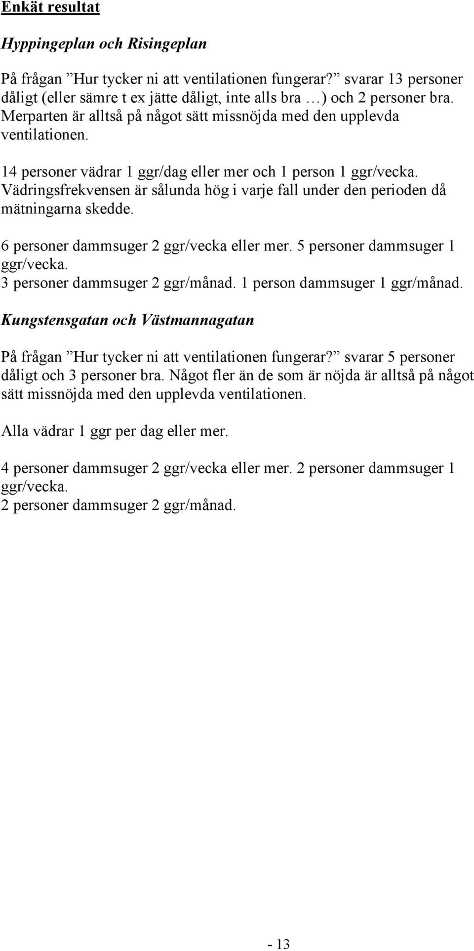 Vädringsfrekvensen är sålunda hög i varje fall under den perioden då mätningarna skedde. 6 personer dammsuger 2 ggr/vecka eller mer. 5 personer dammsuger 1 ggr/vecka. 3 personer dammsuger 2 ggr/månad.