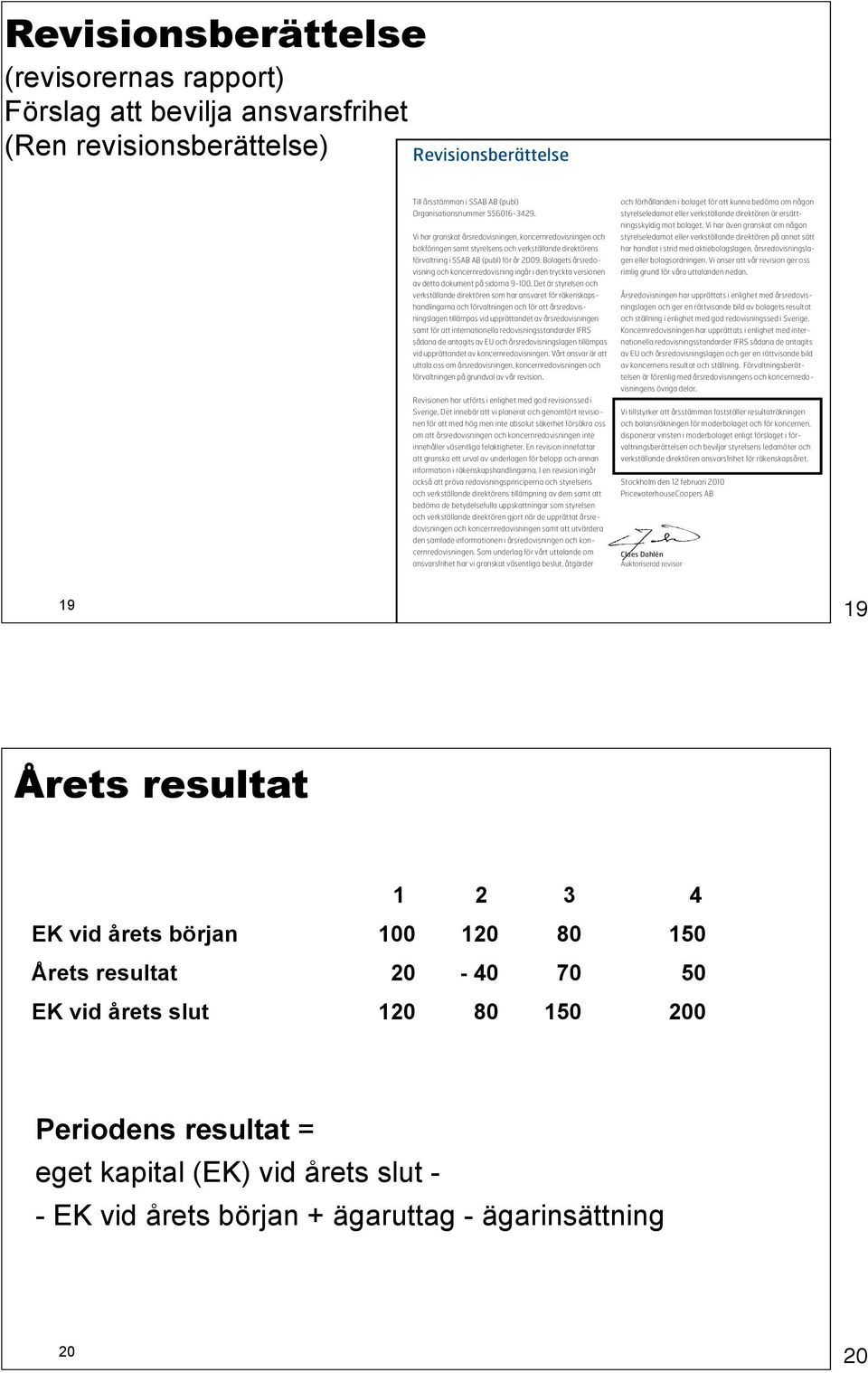 Bolagets årsredovisning och koncernredovisning ingår i den tryckta versionen av detta dokument på sidorna 9-100.