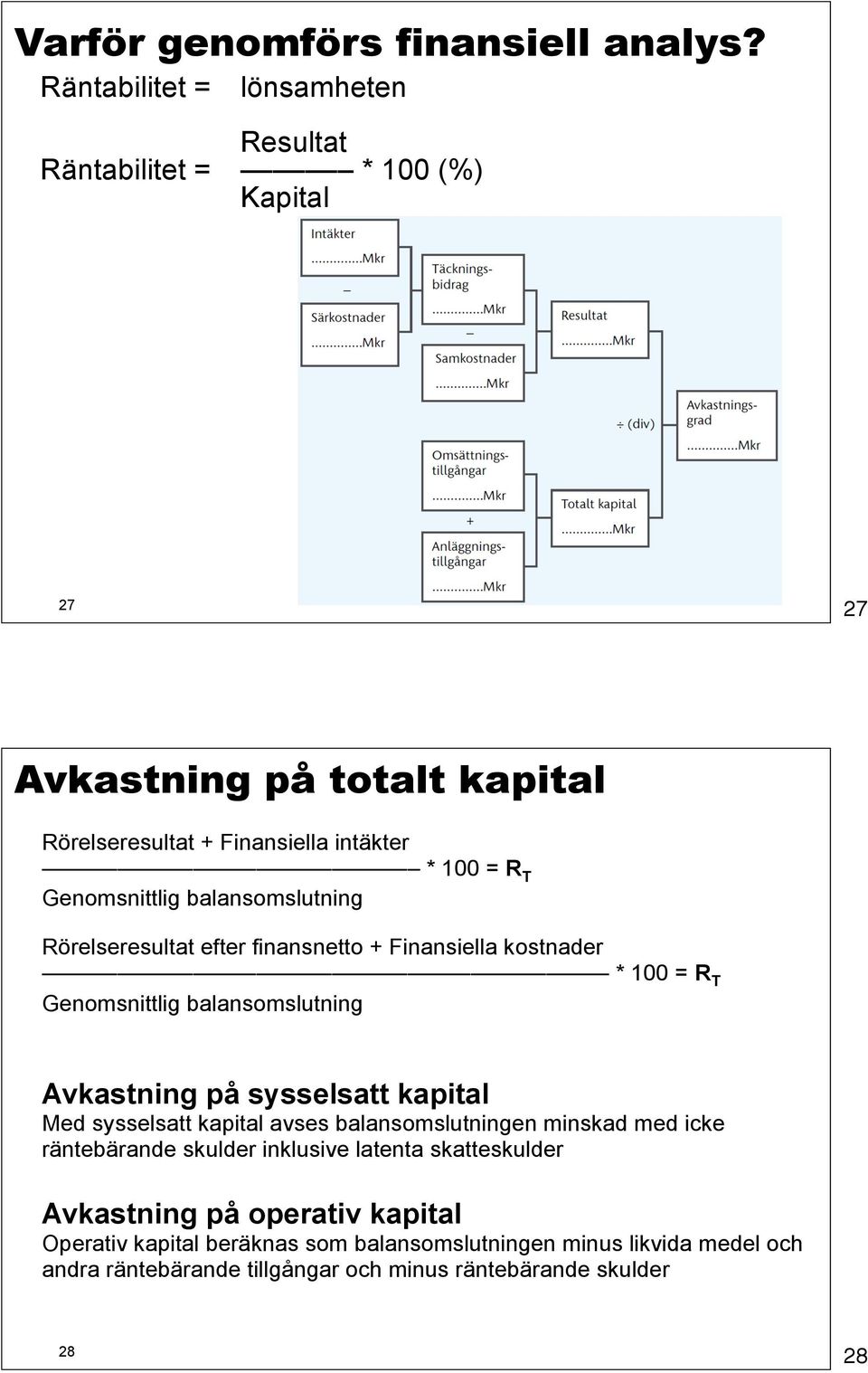 Genomsnittlig balansomslutning Rörelseresultat efter finansnetto + Finansiella kostnader * 100 = R T Genomsnittlig balansomslutning Avkastning på sysselsatt