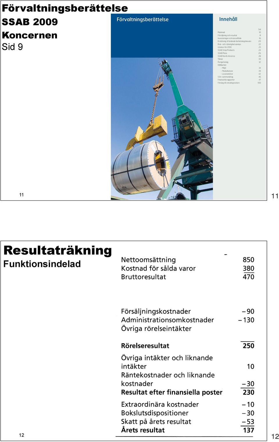 Products 24 SSAB Plate 26 SSAB North America 28 Tibnor 30 Övriga bolag 32 Hållbarhet - Miljö 34 - Medarbetare 39 - Leverantörer 42 5 år i