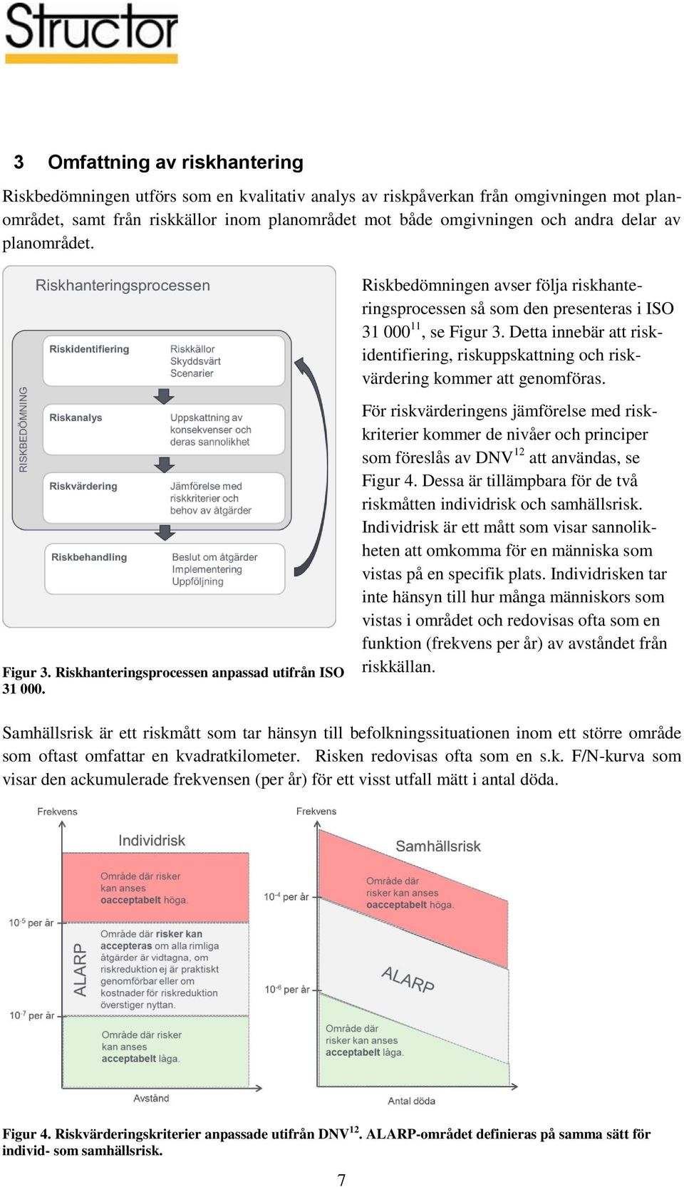 Detta innebär att riskidentifiering, riskuppskattning och riskvärdering kommer att genomföras. Figur 3. Riskhanteringsprocessen anpassad utifrån ISO 31 000.