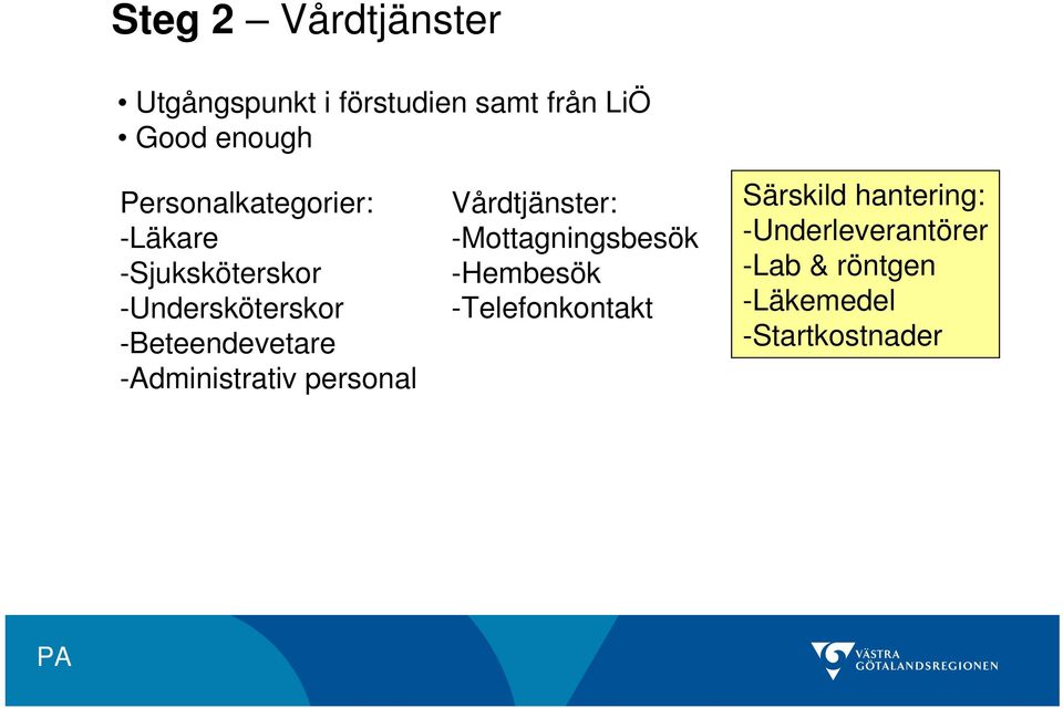 -Administrativ personal Vårdtjänster: -Mottagningsbesök -Hembesök