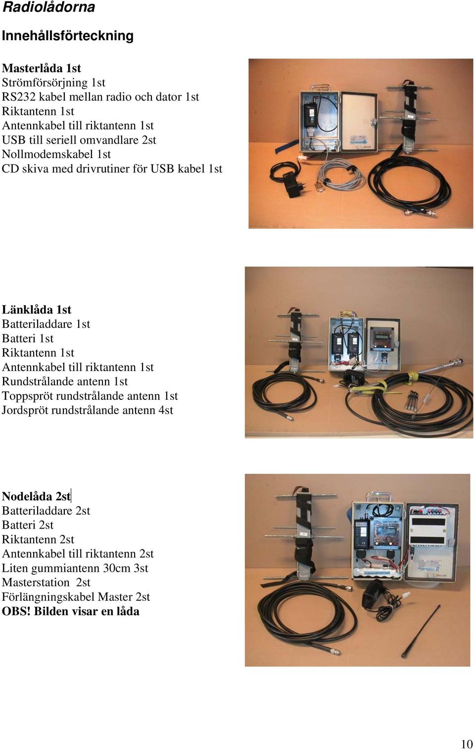 Antennkabel till riktantenn 1st Rundstrålande antenn 1st Toppspröt rundstrålande antenn 1st Jordspröt rundstrålande antenn 4st Nodelåda 2st b Batteriladdare