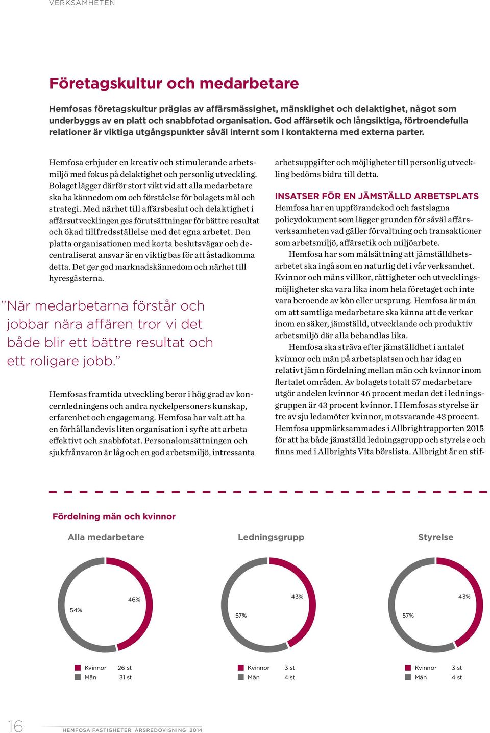 Hemfosa erbjuder en kreativ och stimulerande arbetsmiljö med fokus på delaktighet och personlig utveckling.