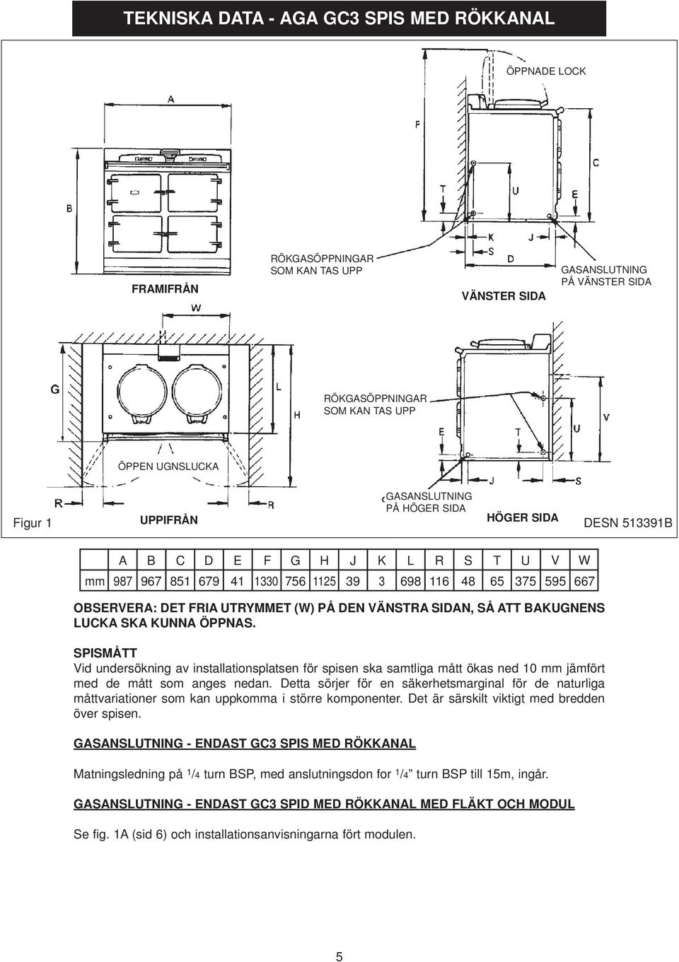 DEN VÄNSTRA SIDAN, SÅ ATT BAKUGNENS LUCKA SKA KUNNA ÖPPNAS. SPISMÅTT Vid undersökning av installationsplatsen för spisen ska samtliga mått ökas ned 10 mm jämfört med de mått som anges nedan.