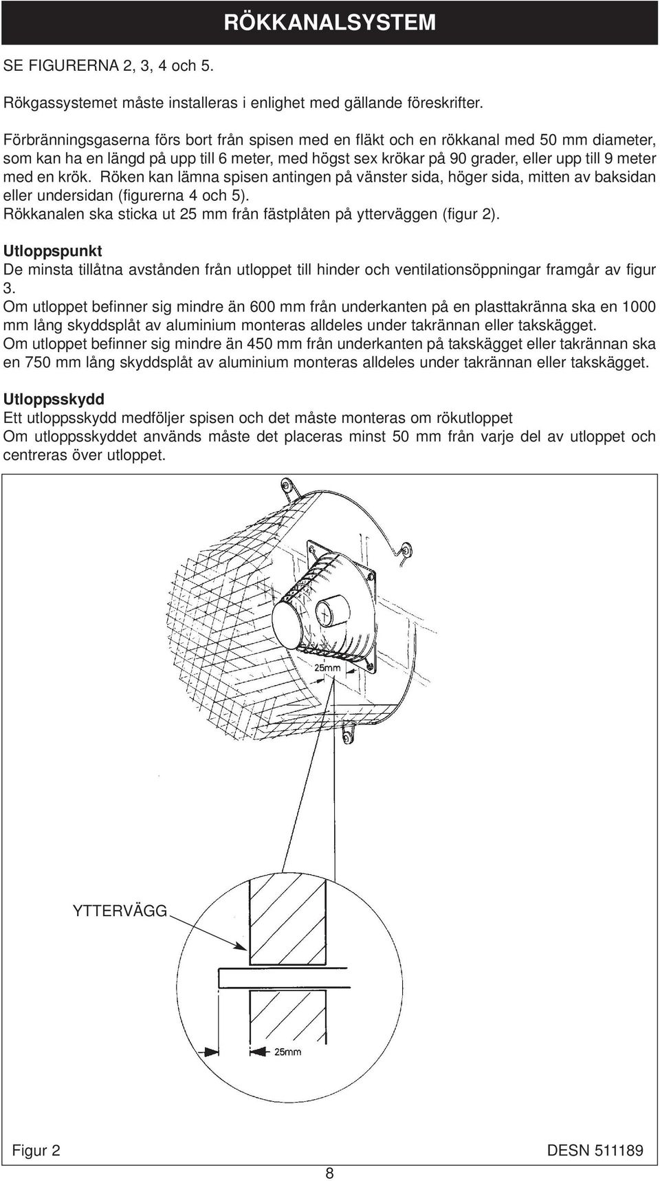 krök. Röken kan lämna spisen antingen på vänster sida, höger sida, mitten av baksidan eller undersidan (figurerna 4 och 5). Rökkanalen ska sticka ut 25 mm från fästplåten på ytterväggen (figur 2).