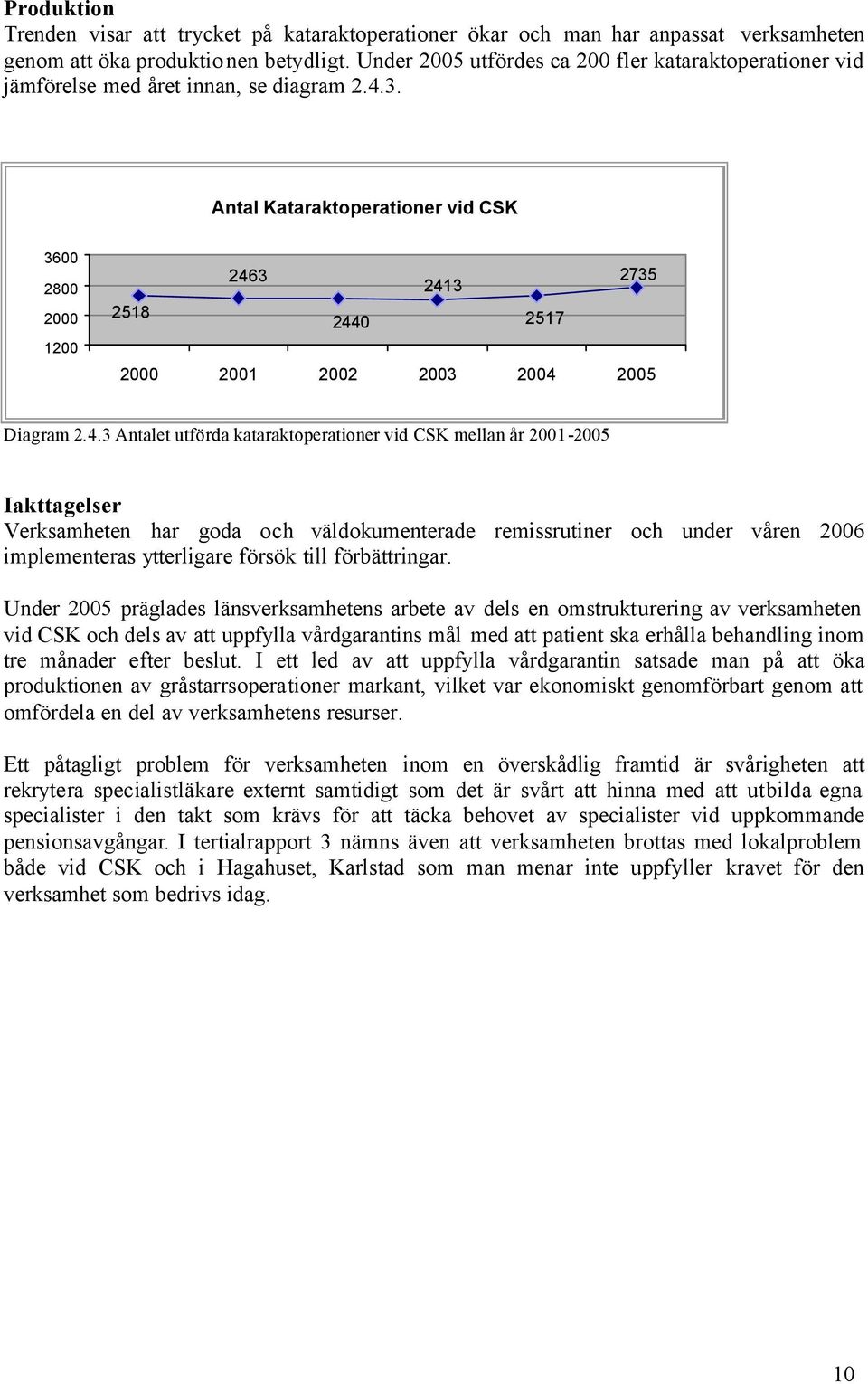 3. Antal Kataraktoperationer vid CSK 36 28 2 12 246