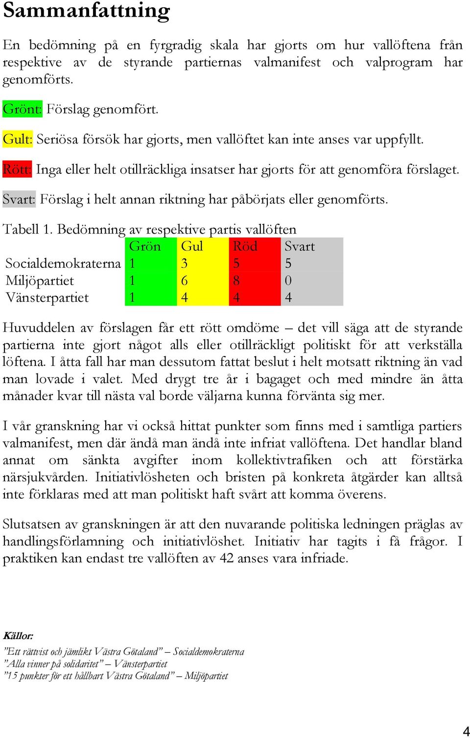 Svart: Förslag i helt annan riktning har påbörjats eller genomförts. Tabell 1.