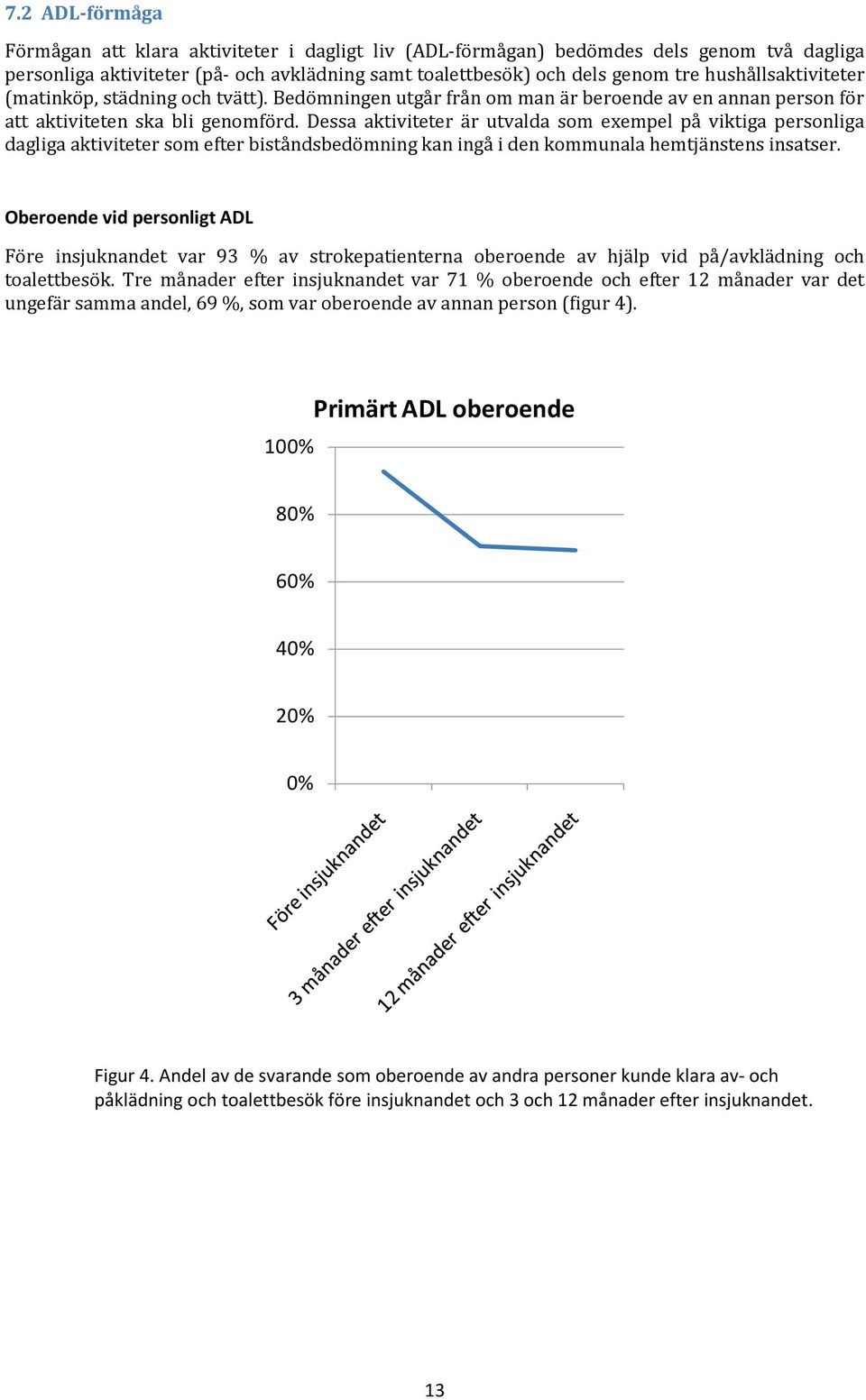 Dessa aktiviteter är utvalda som exempel på viktiga personliga dagliga aktiviteter som efter biståndsbedömning kan ingå i den kommunala hemtjänstens insatser.