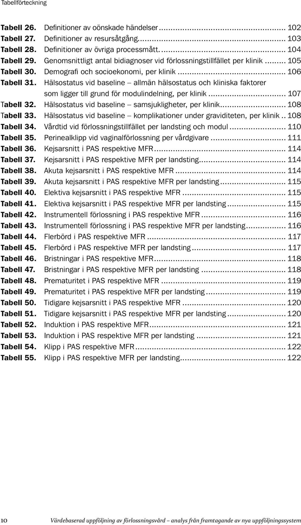 Hälsostatus vid baseline allmän hälsostatus och kliniska faktorer som ligger till grund för modulindelning, per klinik 107 Tabell 32.