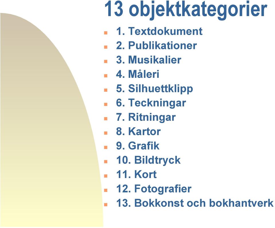 Silhuettklipp 6. Teckningar 7. Ritningar 8.