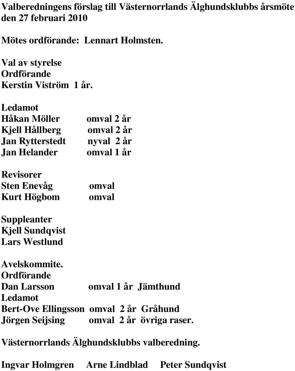 Ledamot Håkan Möller Kjell Hållberg Jan Rytterstedt Jan Helander Revisorer Sten Enevåg Kurt Högbom omval 2 år omval 2 år nyval 2 år omval 1 år omval