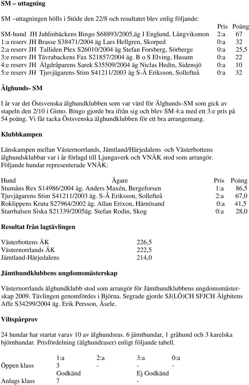 B o S Elving, Husum 0:a 22 4:e reserv JH Älgdråparens Sarek S35509/2004 äg Niclas Hedin, Sidensjö 0:a 10 5:e reserv JH Tjuvjägarens Stim S41211/2003 äg S-Å Eriksson, Sollefteå 0:a 32 Älghunds- SM I