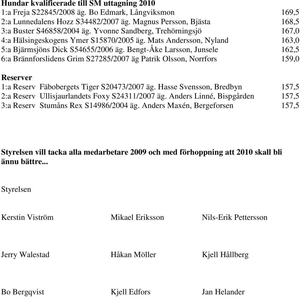 Bengt-Åke Larsson, Junsele 162,5 6:a Brännforslidens Grim S27285/2007 äg Patrik Olsson, Norrfors 159,0 Reserver 1:a Reserv Fäbobergets Tiger S20473/2007 äg.