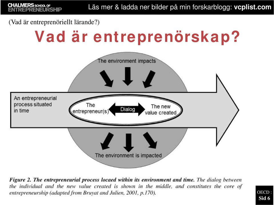 min forskarblogg: vcplist.