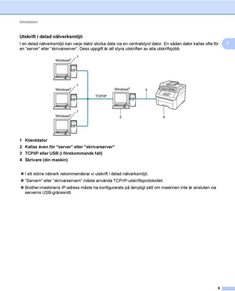 1 1 Klientdator 2 Kallas även för server eller skrivarserver 3 TCP/IP eller USB (i förekommande fall) 4 Skrivare (din maskin) I ett större nätverk rekommenderar