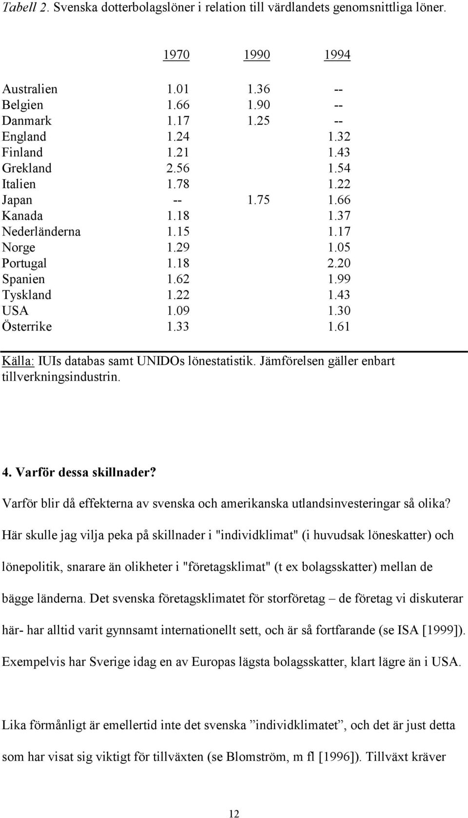 33 1.61 Källa: IUIs databas samt UNIDOs lönestatistik. Jämförelsen gäller enbart tillverkningsindustrin. 4. Varför dessa skillnader?