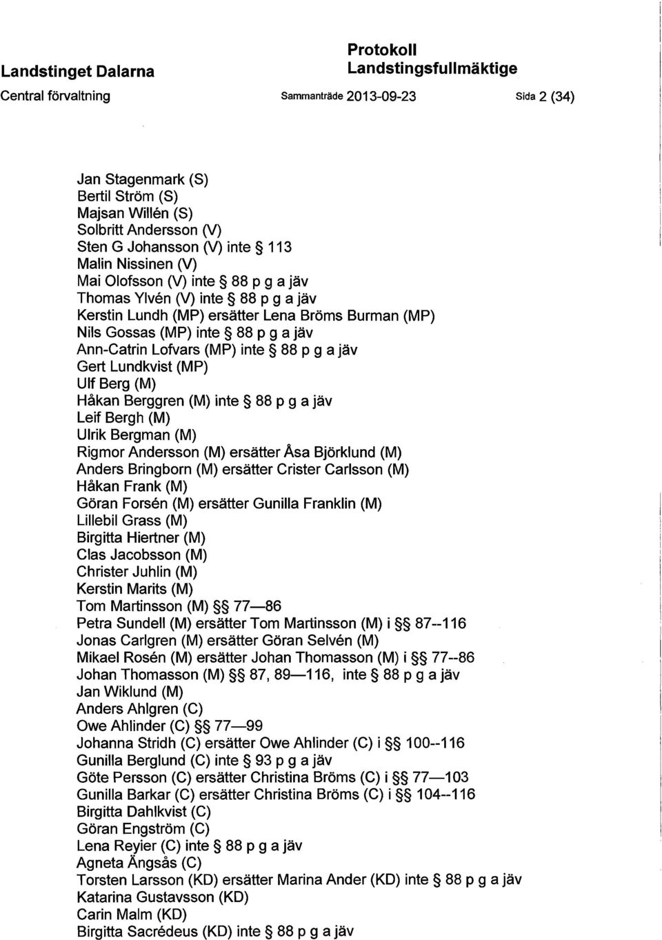 Lofvars (MP) inte 88 P g a jäv Gert Lundkvist (MP) Ulf Berg (M) Håkan Berggren (M) inte 88 P g a jäv Leif Bergh (M) Ulrik Bergman (M) Rigmor Andersson (M) ersätter Asa Björklund (M) Anders Bringborn