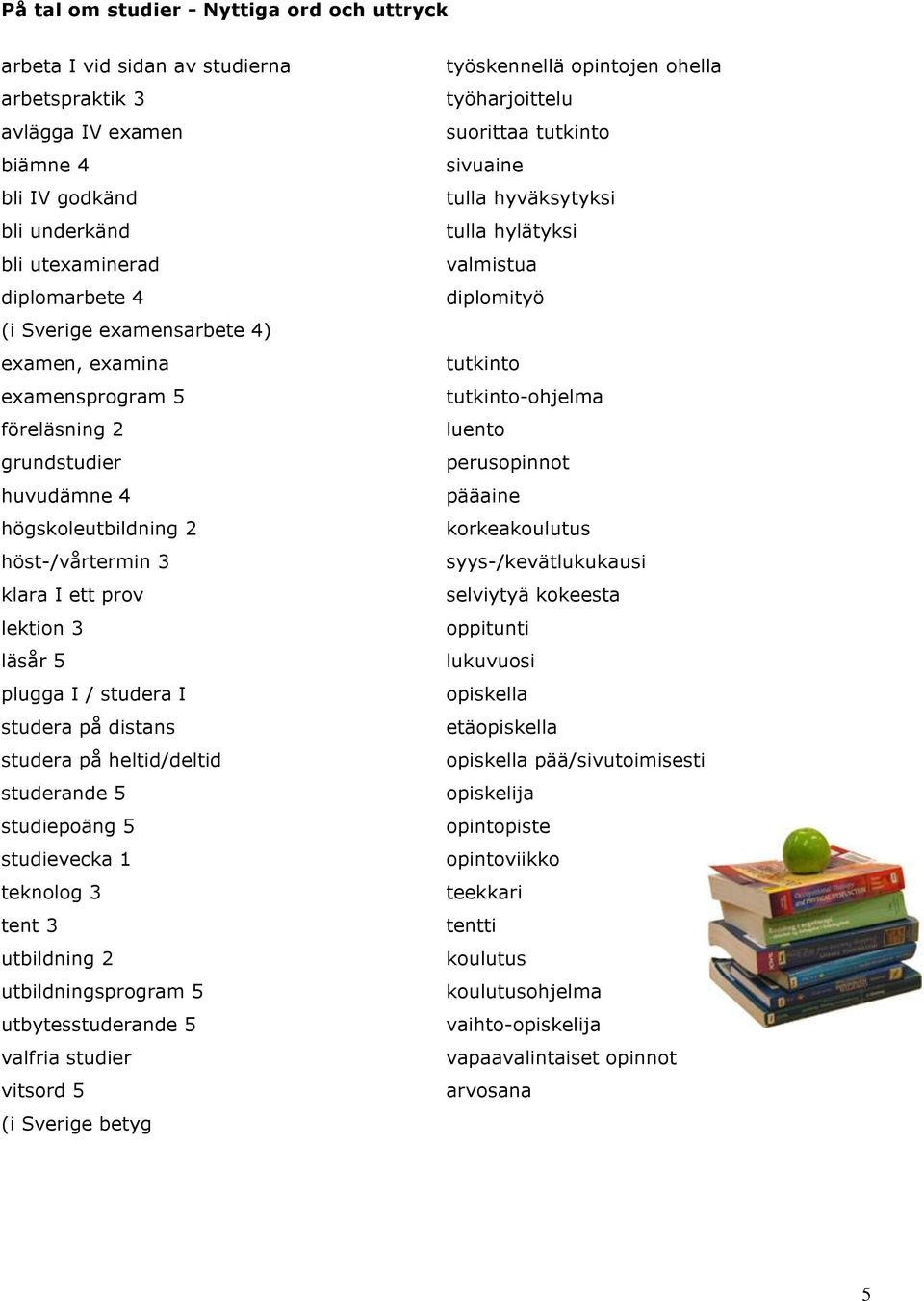 distans studera på heltid/deltid studerande 5 studiepoäng 5 studievecka 1 teknolog 3 tent 3 utbildning 2 utbildningsprogram 5 utbytesstuderande 5 valfria studier vitsord 5 (i Sverige betyg