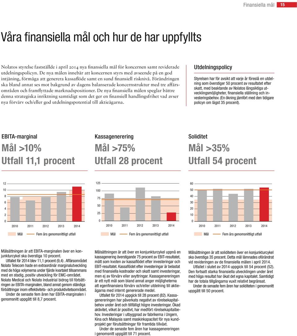 Förändringen ska bland annat ses mot bakgrund av dagens balanserade koncernstruktur med tre affärsområden och framflyttade marknadspositioner.