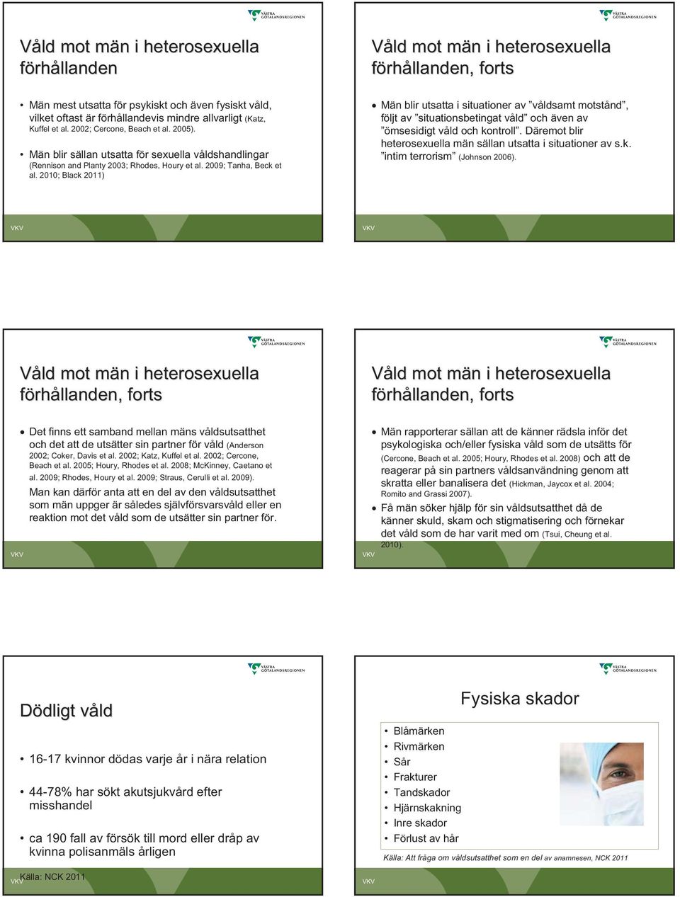 2010; Black 2011) Män blir utsatta i situationer av våldsamt motstånd, följt av situationsbetingat våld och även av ömsesidigt våld och kontroll.