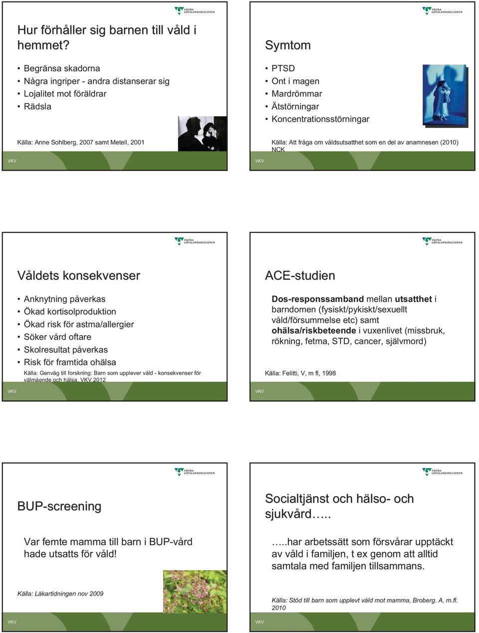 Metell, 2001 Källa: Att fråga om våldsutsatthet som en del av anamnesen (2010) NCK Våldets konsekvenser Anknytning påverkas Ökad kortisolproduktion Ökad risk för astma/allergier Söker vård oftare