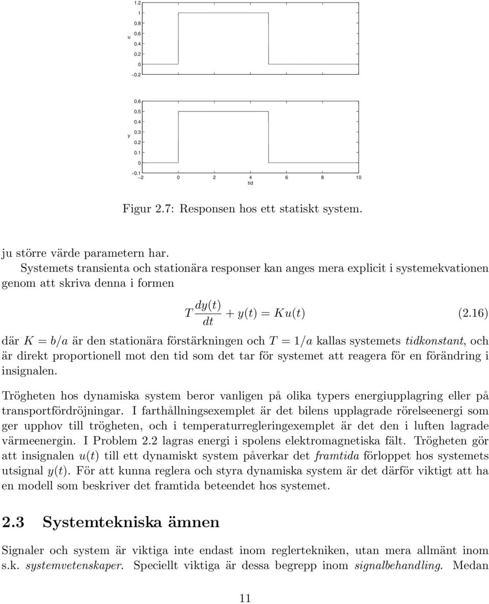 16) där K = b/a är den stationära förstärkningen och T = 1/a kallas systemets tidkonstant, och är direkt proportionell mot den tid som det tar för systemet att reagera för en förändring i insignalen.