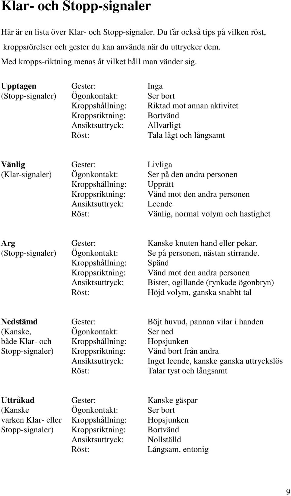 Upptagen Gester: Inga (Stopp-signaler) Ögonkontakt: Ser bort Kroppshållning: Riktad mot annan aktivitet Kroppsriktning: Bortvänd Ansiktsuttryck: Allvarligt Röst: Tala lågt och långsamt Vänlig Gester: