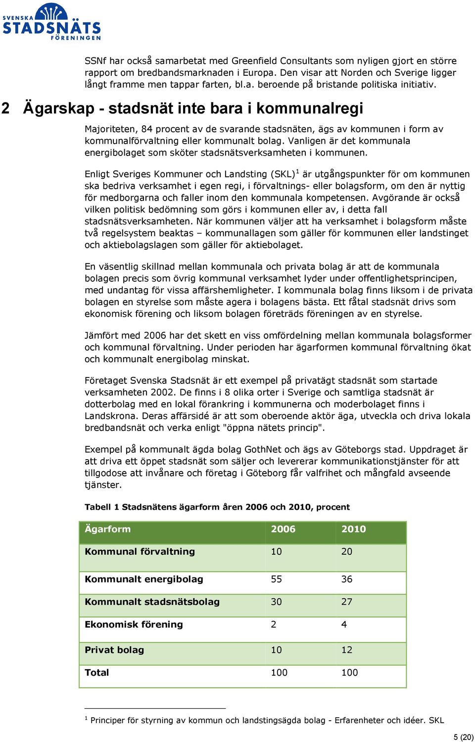 Vanligen är det kommunala energibolaget som sköter stadsnätsverksamheten i kommunen.