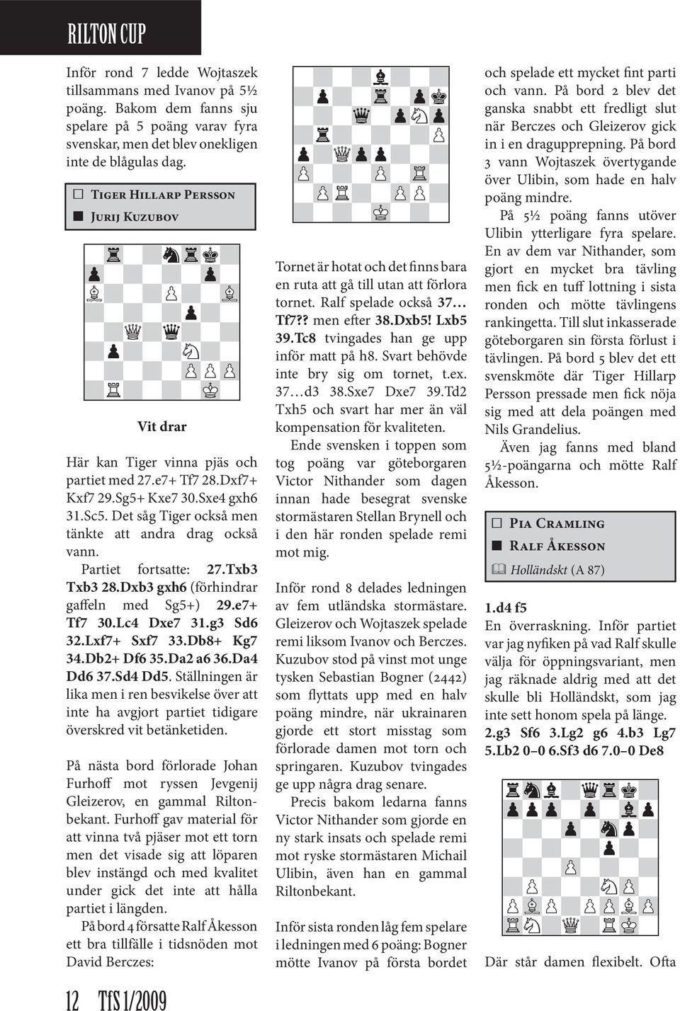 Dxf7+ Kxf7 29.Sg5+ Kxe7 30.Sxe4 gxh6 31.Sc5. Det såg Tiger också men tänkte att andra drag också vann. Partiet fortsatte: 27.Txb3 Txb3 28.Dxb3 gxh6 (förhindrar gaffeln med Sg5+) 29.e7+ Tf7 30.