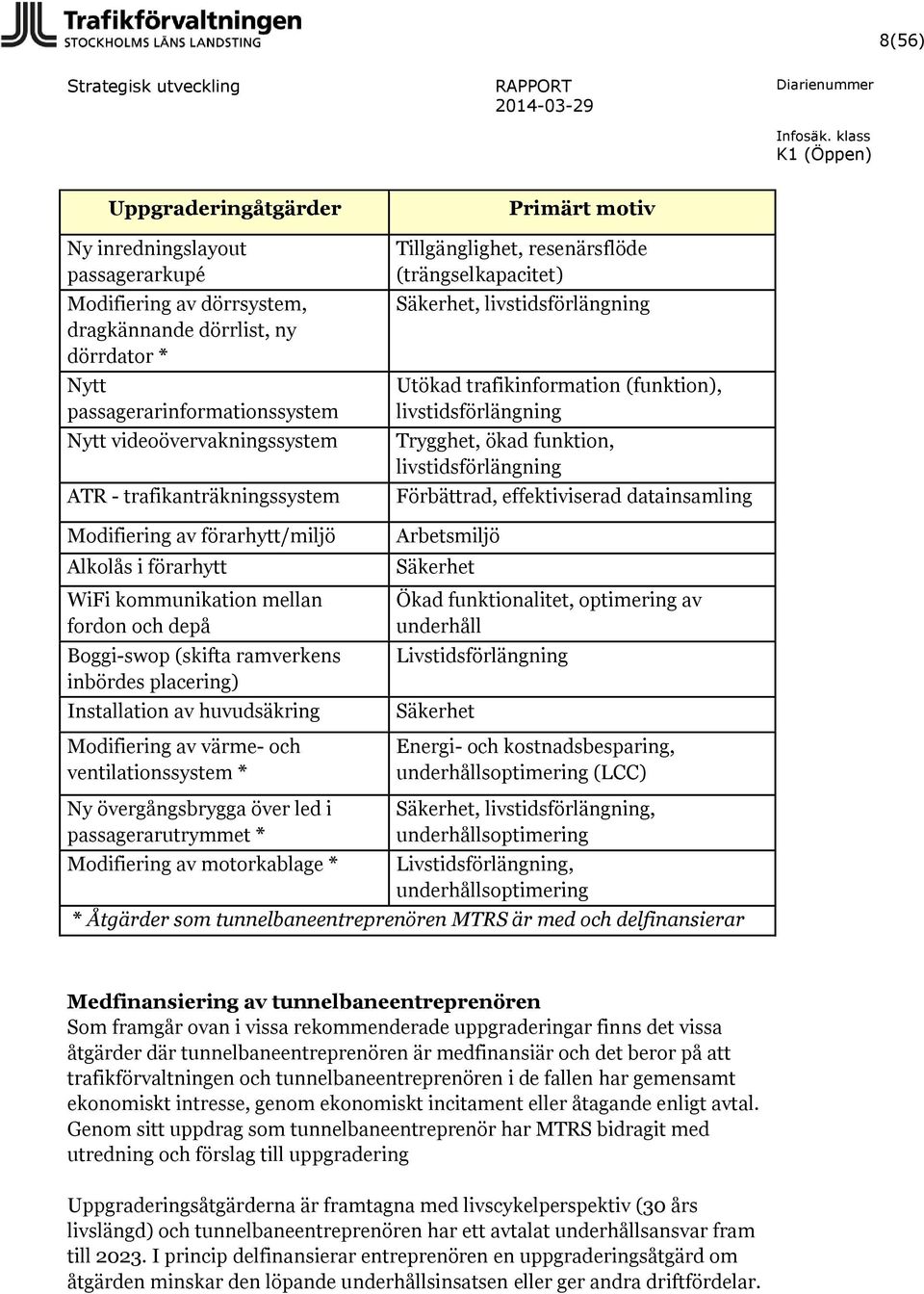 Modifiering av värme- och ventilationssystem * Primärt motiv Tillgänglighet, resenärsflöde (trängselkapacitet) Säkerhet, livstidsförlängning Utökad trafikinformation (funktion), livstidsförlängning