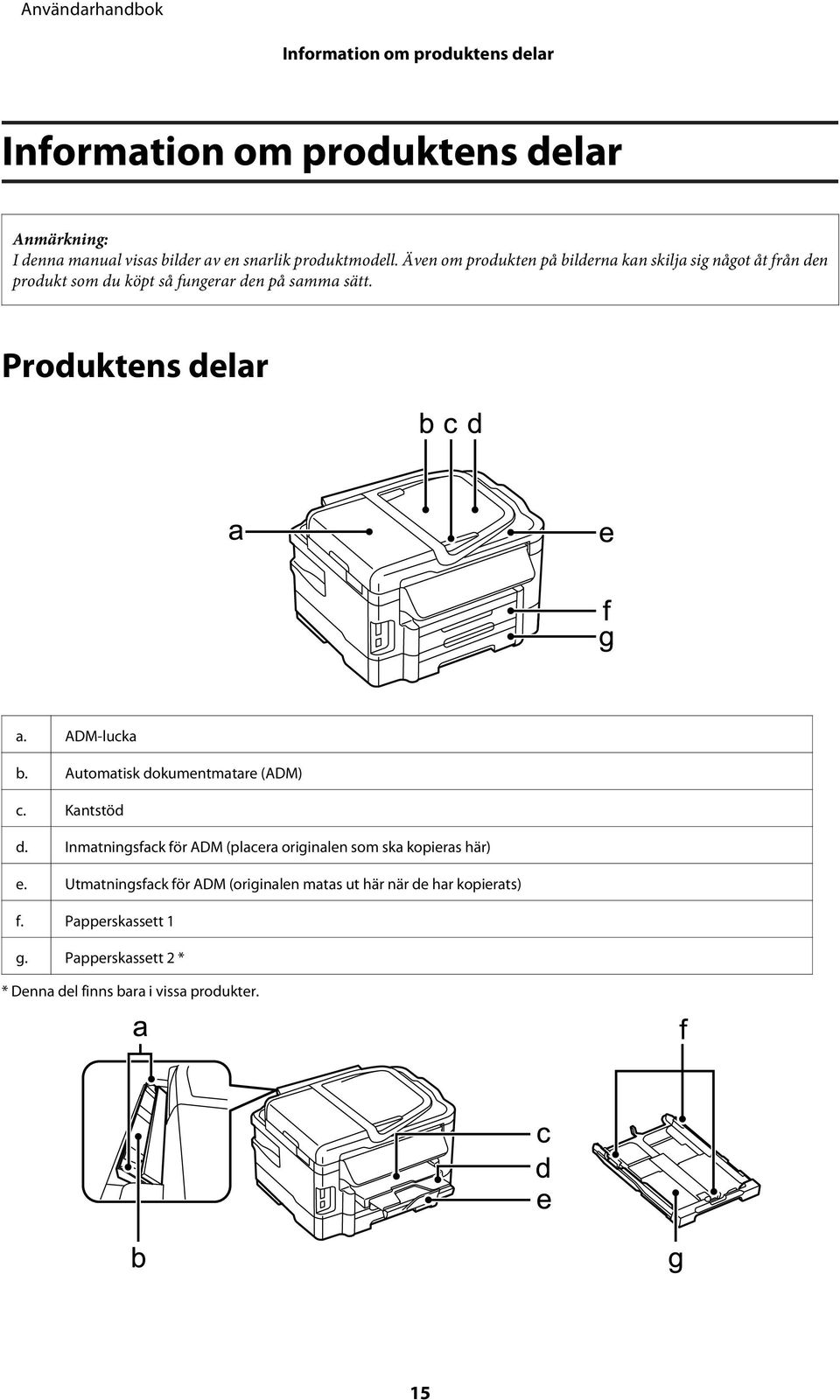 ADM-lucka b. Automatisk dokumentmatare (ADM) c. Kantstöd d. Inmatningsfack för ADM (placera originalen som ska kopieras här) e.