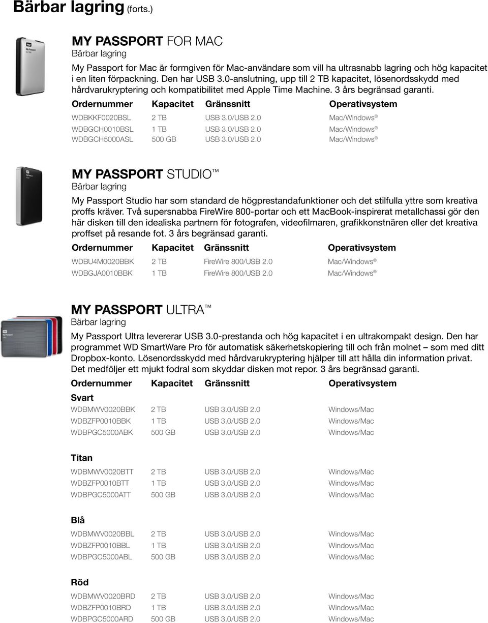 0 Mac/Windows WDBGCH0010BSL 1 TB USB 3.0/USB 2.0 Mac/Windows WDBGCH5000ASL 500 GB USB 3.0/USB 2.0 Mac/Windows My Passport Studio My Passport Studio har som standard de högprestandafunktioner och det stilfulla yttre som kreativa proffs kräver.