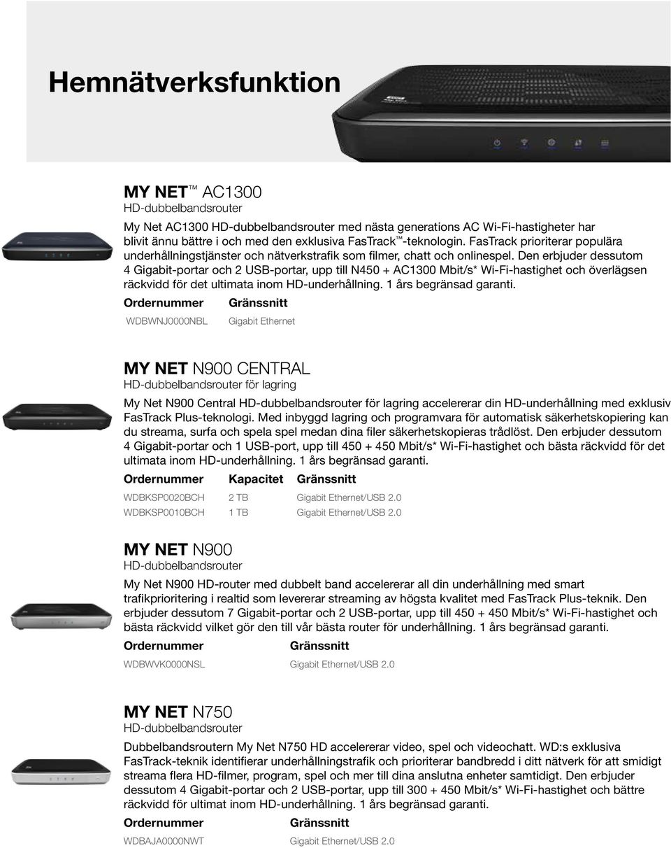 Den erbjuder dessutom 4 Gigabit-portar och 2 USB-portar, upp till N450 + AC1300 Mbit/s* Wi-Fi-hastighet och överlägsen räckvidd för det ultimata inom HD-underhållning. 1 års begränsad garanti.