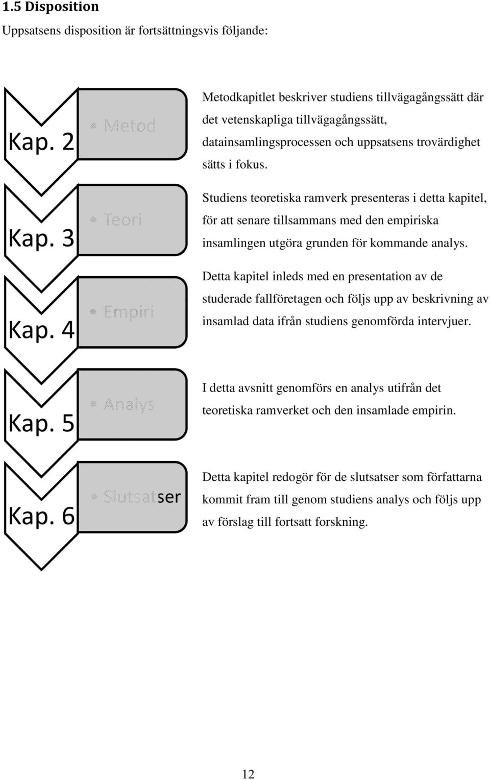 Studiens teoretiska ramverk presenteras i detta kapitel, för att senare tillsammans med den empiriska insamlingen utgöra grunden för kommande analys.