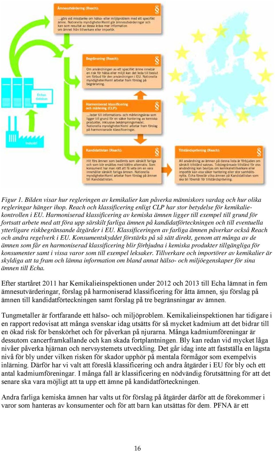 Harmoniserad klassificering av kemiska ämnen ligger till exempel till grund för fortsatt arbete med att föra upp särskilt farliga ämnen på kandidatförteckningen och till eventuella ytterligare