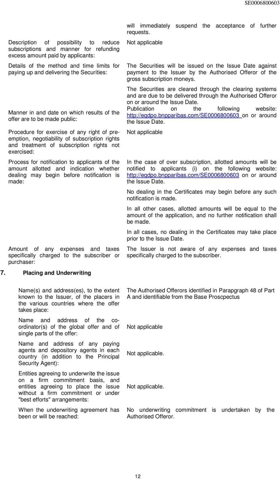 exercised: Process for notification to applicants of the amount allotted and indication whether dealing may begin before notification is made: Amount of any expenses and taxes specifically charged to