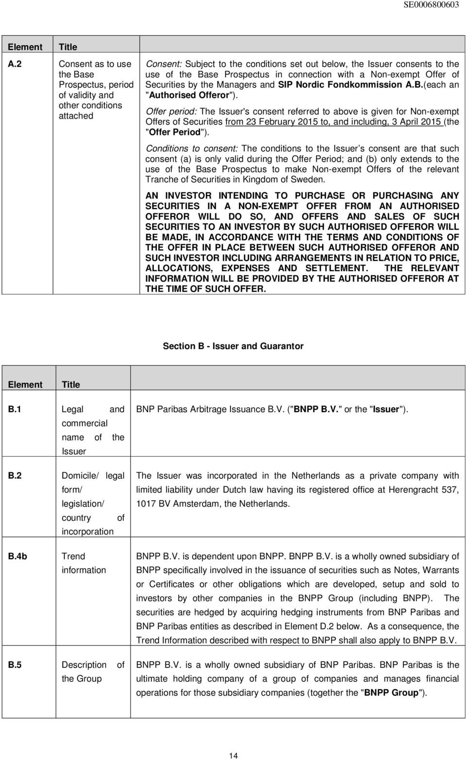 connection with a Non-exempt Offer of Securities by the Managers and SIP Nordic Fondkommission A.B.(each an "Authorised Offeror").