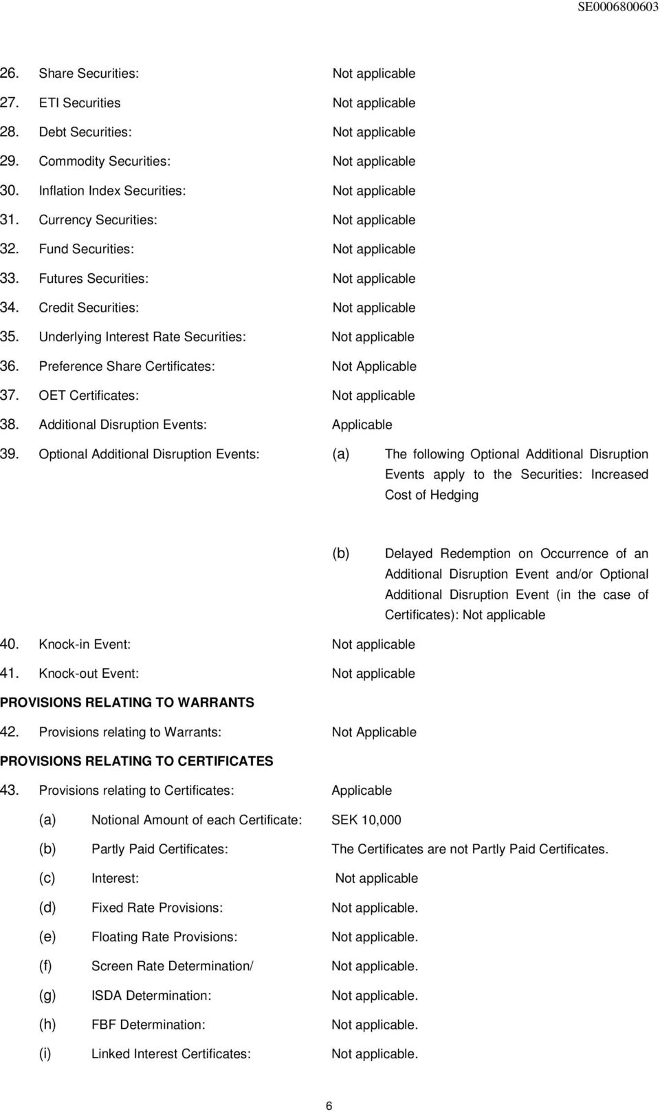 Underlying Interest Rate Securities: Not applicable 36. Preference Share Certificates: Not Applicable 37. OET Certificates: Not applicable 38. Additional Disruption Events: Applicable 39.