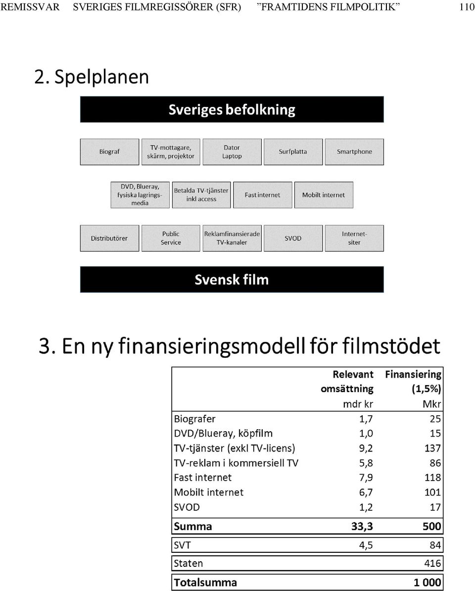 FILMREGISSÖRER