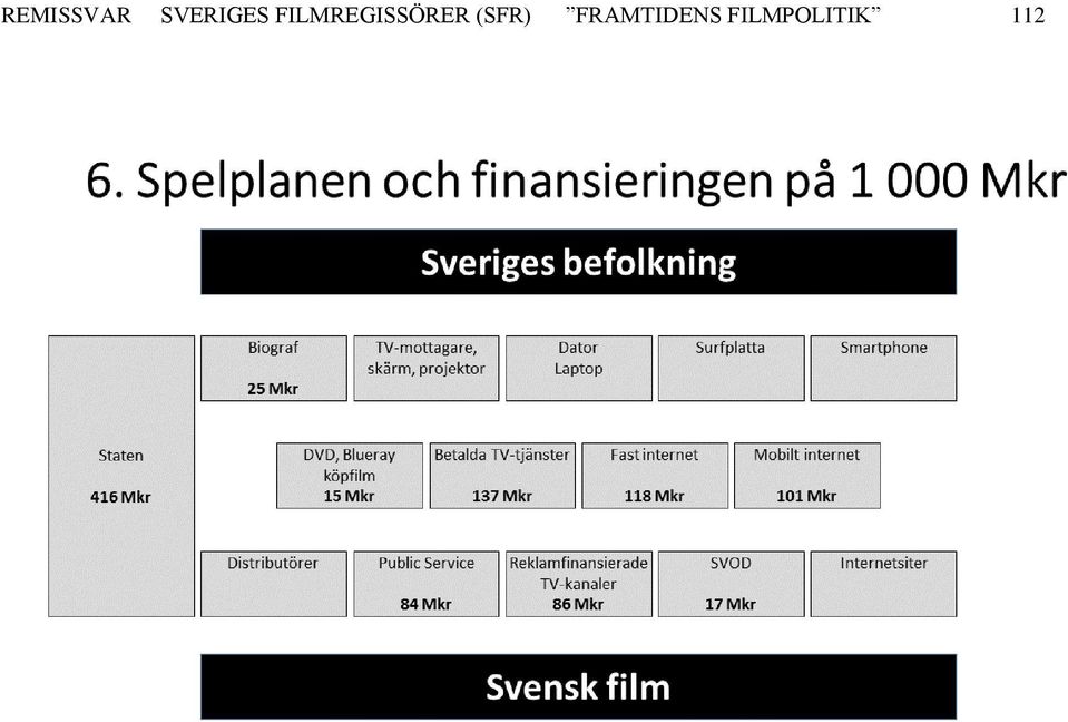 FILMREGISSÖRER